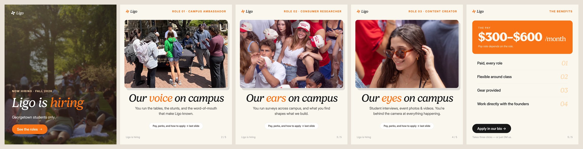 Five slides: Ligo is hiring; Our voice on campus, campus ambassador; Our ears on campus, consumer researcher; Our eyes on campus, content creator; $300 to $600 a month, with the perks