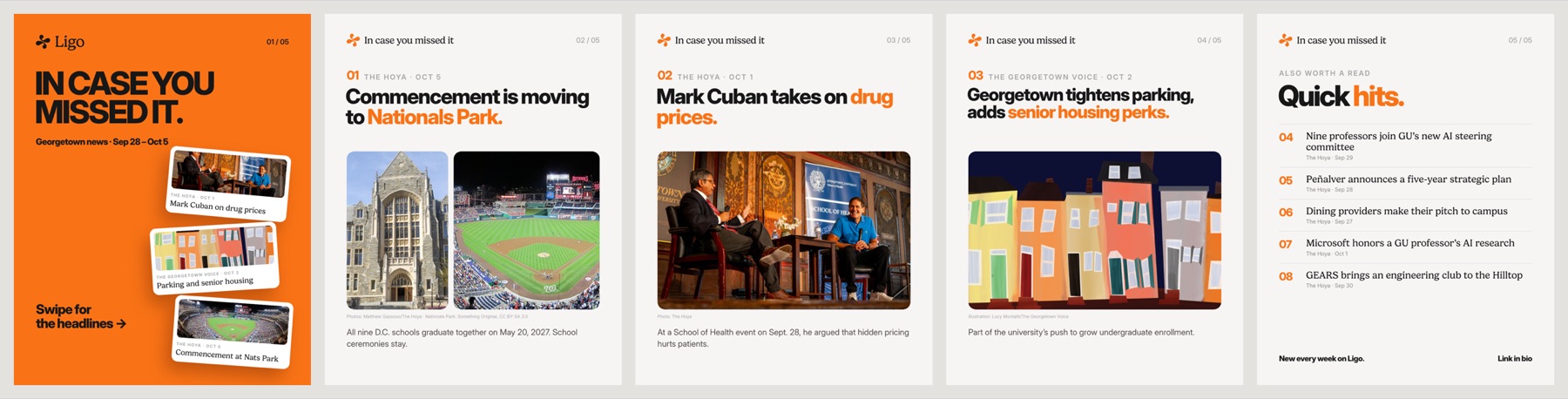 Five slides of an In Case You Missed It carousel